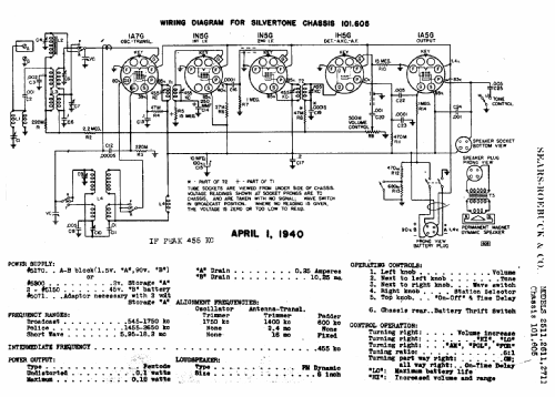 Silvertone 2511 Order= 57F 2511 Ch= 101.605; Sears, Roebuck & Co. (ID = 652219) Radio