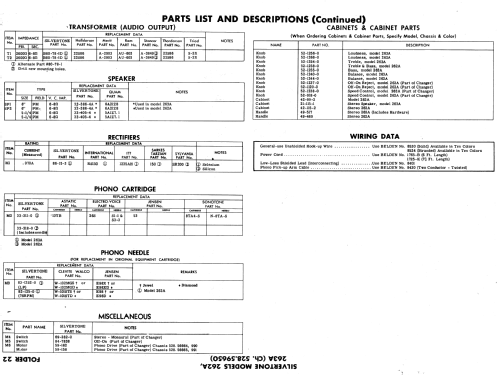 Silvertone 263A Ch= 528.59650; Sears, Roebuck & Co. (ID = 591699) Sonido-V