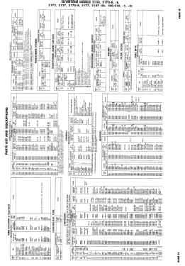 Silvertone 3170-B Ch= 100.210, -1, -3; Sears, Roebuck & Co. (ID = 3176447) Televisore