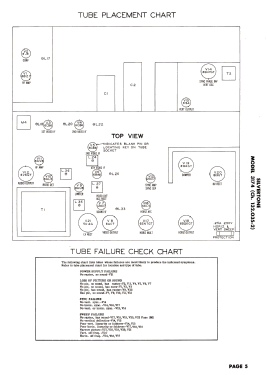 Silvertone 3174 Ch= 132.035-2; Sears, Roebuck & Co. (ID = 3173718) Television