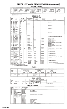 Silvertone 3174 Ch= 132.035-2; Sears, Roebuck & Co. (ID = 3173731) Television