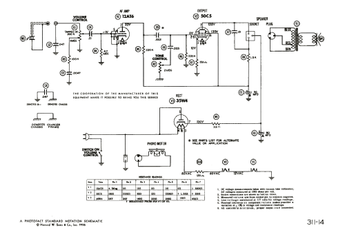 Silvertone 3248 or 32481 Ch= 488.986; Sears, Roebuck & Co. (ID = 2102671) R-Player