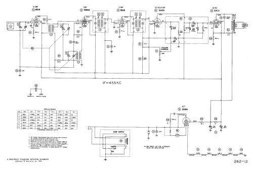 Silvertone 4026 Ch= 528.306 Order=57G 04026; Sears, Roebuck & Co. (ID = 449365) Radio