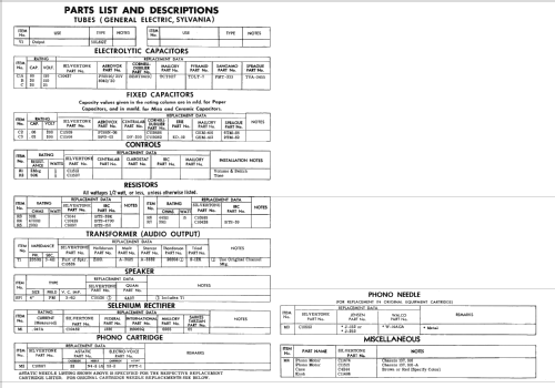 Silvertone 4244 Ch= 137.916; Sears, Roebuck & Co. (ID = 2439486) R-Player