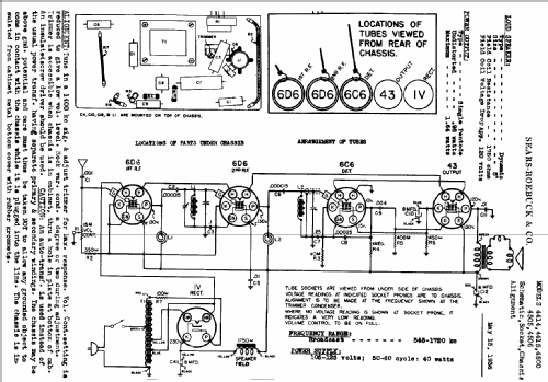 Silvertone 4414 Election Order= 57D 4414; Sears, Roebuck & Co. (ID = 637095) Radio