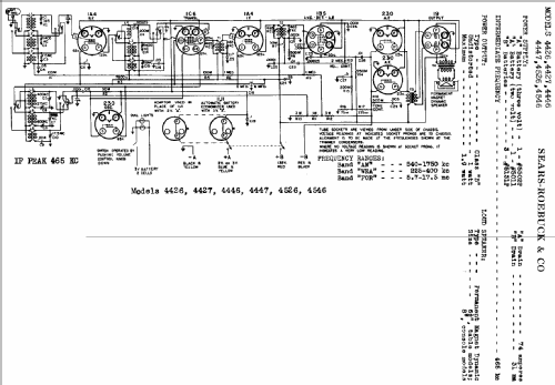 Silvertone Order= 57DM 4427; Sears, Roebuck & Co. (ID = 634653) Radio