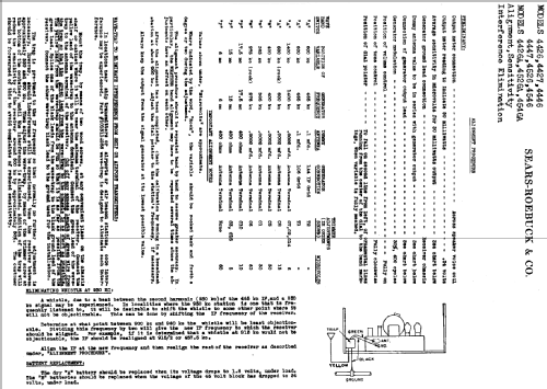 Silvertone Order= 57DM 4427; Sears, Roebuck & Co. (ID = 634654) Radio