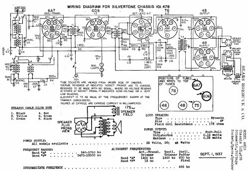 Silvertone Order= 57K 4619 Ch= 101.478; Sears, Roebuck & Co. (ID = 643261) Radio