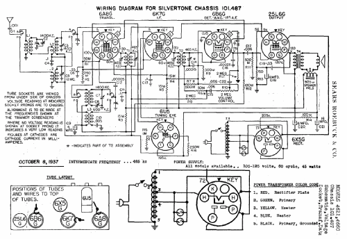 Silvertone 4660 Order= 57F 4660 Ch= 101.487; Sears, Roebuck & Co. (ID = 643235) Radio