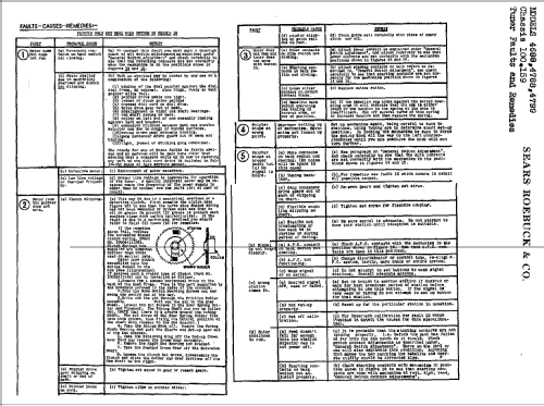 Silvertone Order= 57FM 4688 Ch= 100.159; Sears, Roebuck & Co. (ID = 644985) Radio