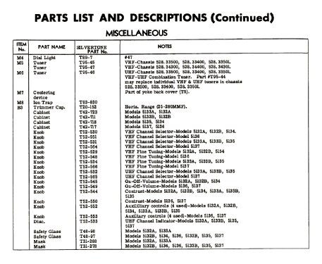 Silvertone 5132A Ch= 528.34400; Sears, Roebuck & Co. (ID = 2647660) Télévision