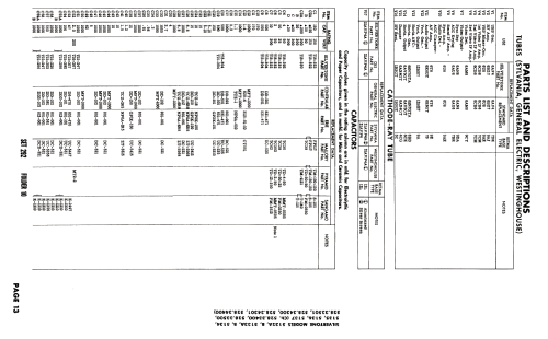 Silvertone 5135 Ch= 528.33501; Sears, Roebuck & Co. (ID = 2647522) Television