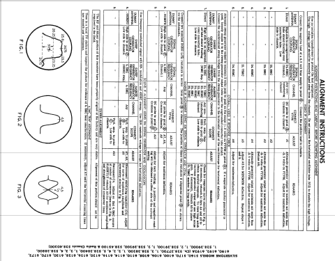 Silvertone 5160 Ch= 528.39200; Sears, Roebuck & Co. (ID = 2343326) Television