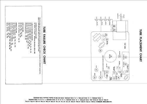 Silvertone 5170 Ch= 528.39200; Sears, Roebuck & Co. (ID = 2343343) Television