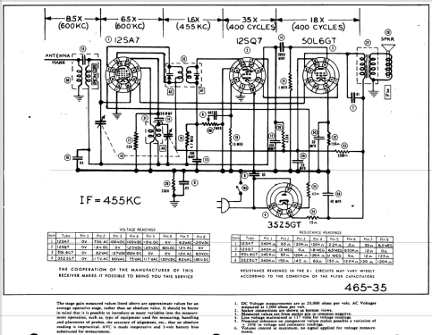 Silvertone 6002 Ch= 132.818; Sears, Roebuck & Co. (ID = 507389) Radio