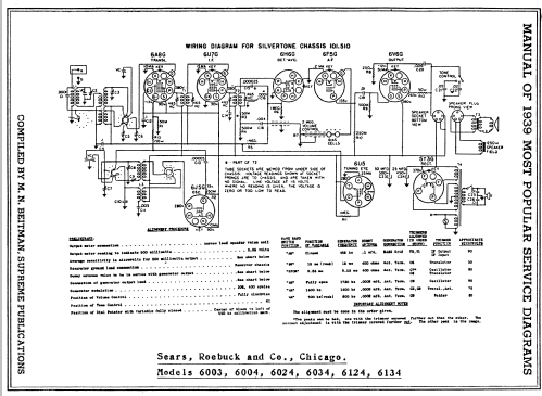 Silvertone 6003 Ch= 101.510; Sears, Roebuck & Co. (ID = 61373) Radio