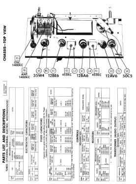 Silvertone 6020 Ch= 132.09001; Sears, Roebuck & Co. (ID = 2770868) Radio