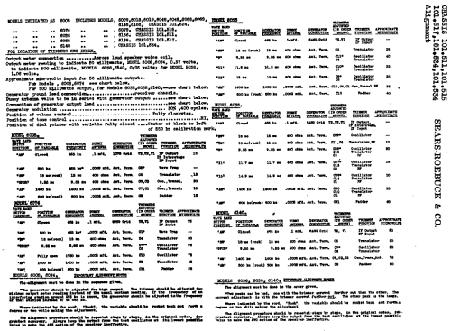 Silvertone Order= 57KM 6069 Ch= 101.524; Sears, Roebuck & Co. (ID = 646824) Radio