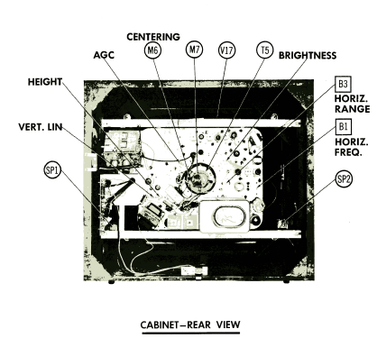 Silvertone 6174 Ch= 528.38503; Sears, Roebuck & Co. (ID = 1870950) Television