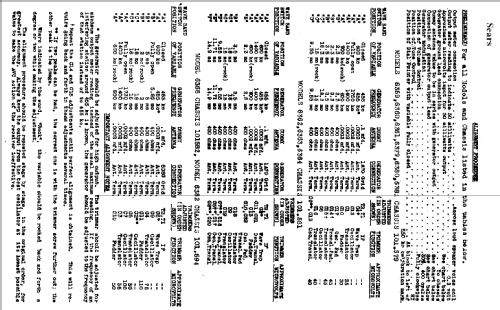 Silvertone Order= 57DM 6380 Ch= 101.579; Sears, Roebuck & Co. (ID = 656886) Radio