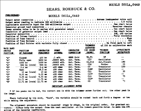 Silvertone 6449 Ch= 101.628; Sears, Roebuck & Co. (ID = 645639) Radio