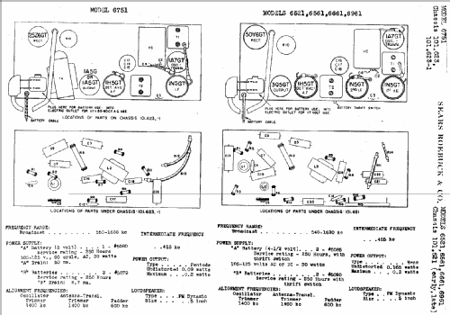 Silvertone 6661 Ch= 101.621-1 ; Sears, Roebuck & Co. (ID = 680520) Radio