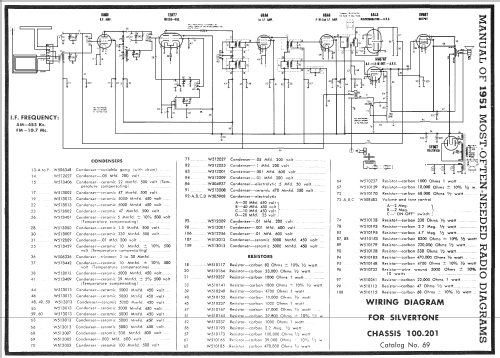 Silvertone 69 Ch= 100.201; Sears, Roebuck & Co. (ID = 129961) Radio