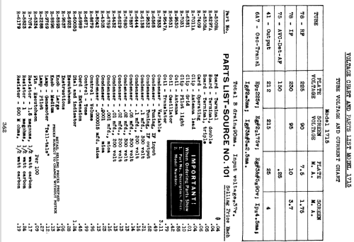 Silvertone 6-Tube All-Electric Order= 57EM 1715; Sears, Roebuck & Co. (ID = 1280906) Radio
