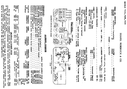 Silvertone 7004 Commentator Ch= 132.812-1 and -1A, -1B; Sears, Roebuck & Co. (ID = 662381) Radio