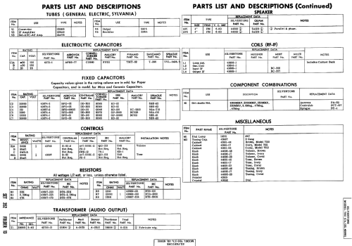 Silvertone 7010 Ch= 132.40000; Sears, Roebuck & Co. (ID = 1864042) Radio