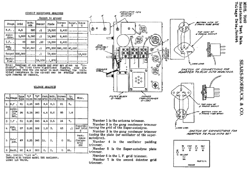 Silvertone 7049 ; Sears, Roebuck & Co. (ID = 663297) Radio