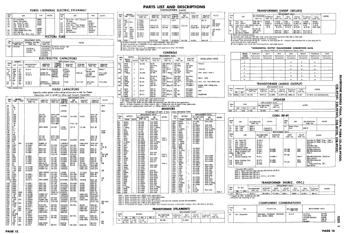 Silvertone 7106A Ch= 528.49200; Sears, Roebuck & Co. (ID = 2470327) Television