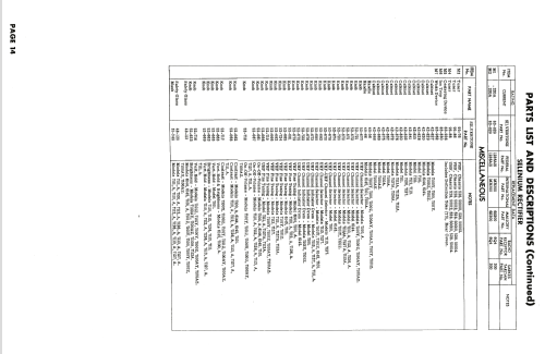 Silvertone 7111 Ch= 528.50010; Sears, Roebuck & Co. (ID = 2018334) Television