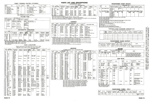 Silvertone 7112A Ch= 528.50022; Sears, Roebuck & Co. (ID = 2019615) Fernseh-E
