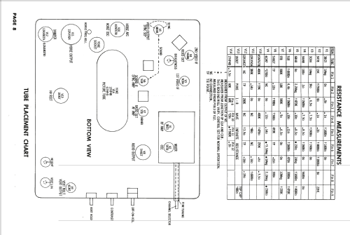 Silvertone 7126A Ch= 528.50022; Sears, Roebuck & Co. (ID = 2019702) Fernseh-E