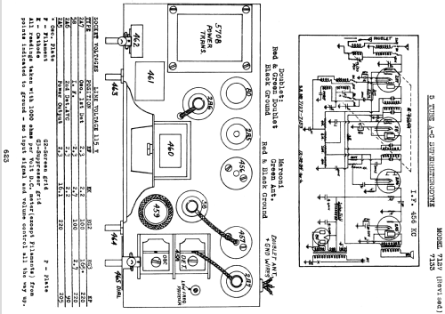 Silvertone 7133 ; Sears, Roebuck & Co. (ID = 1291768) Radio