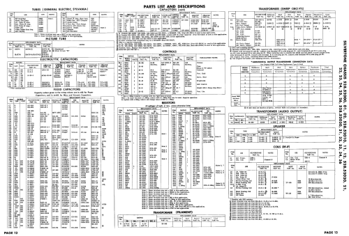 Silvertone 7134 Ch= 528.52026; Sears, Roebuck & Co. (ID = 2434865) Television