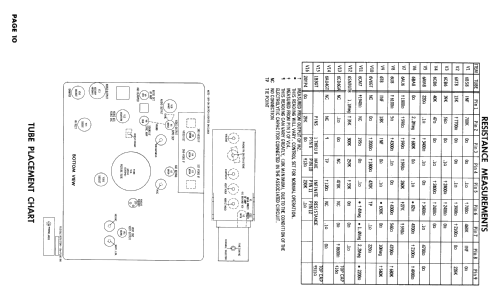 Silvertone 7135 Ch= 528.52012; Sears, Roebuck & Co. (ID = 2435502) Television