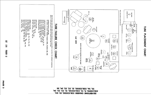 Silvertone 7135 Ch= 528.52034; Sears, Roebuck & Co. (ID = 2436021) Television