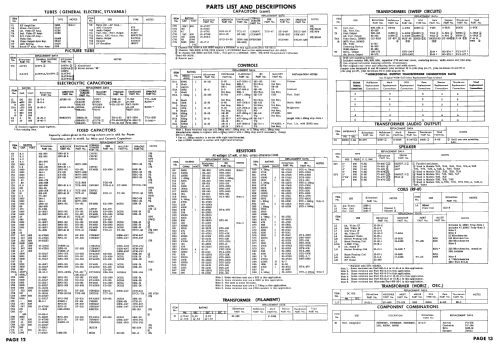 Silvertone 7137 Ch= 528.51030; Sears, Roebuck & Co. (ID = 2425886) Television