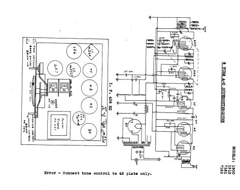 Silvertone 7161 ; Sears, Roebuck & Co. (ID = 1223224) Radio