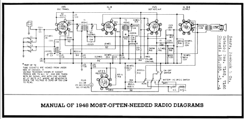 Silvertone 7165 Ch= 101.823-1; Sears, Roebuck & Co. (ID = 91568) Radio