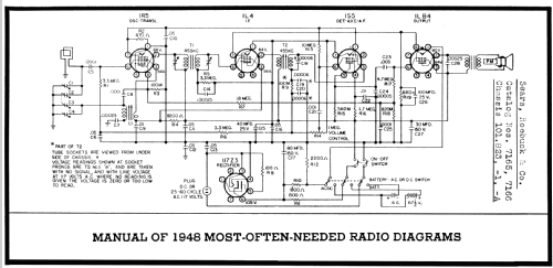 Silvertone 7166 Ch= 101.823A; Sears, Roebuck & Co. (ID = 91572) Radio