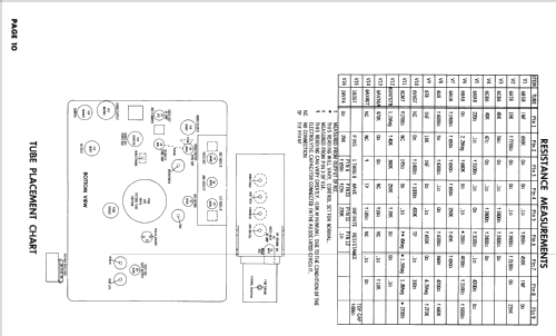 Silvertone 7173 Ch= 528.51033; Sears, Roebuck & Co. (ID = 2426983) Fernseh-E