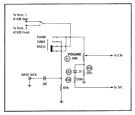 Silvertone 7204, 7206 Ch= 132.41800; Sears, Roebuck & Co. (ID = 2417839) Radio