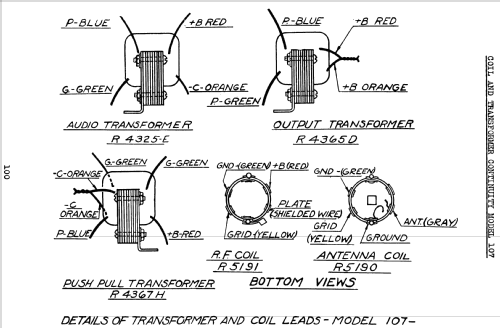 Silvertone 7-Tube Screen Grid Order= 57DM 1070 or 1072; Sears, Roebuck & Co. (ID = 1272836) Radio