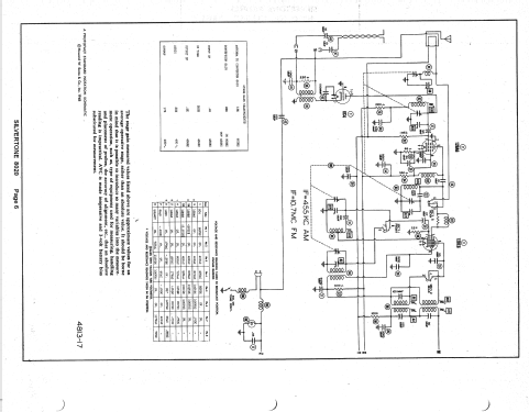 Silvertone 8020 Ch=132.841; Sears, Roebuck & Co. (ID = 1385477) Radio