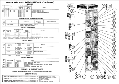 Silvertone 8041 Ch= 528.53120; Sears, Roebuck & Co. (ID = 763857) Radio