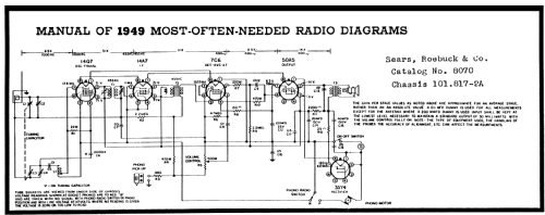 Silvertone 8070A Ch=101.817-2A; Sears, Roebuck & Co. (ID = 101615) Radio