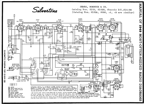 Silvertone Order= 57DM 8102 + 8104 Ch= 101.814-2B; Sears, Roebuck & Co. (ID = 101625) Radio